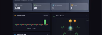 Vista del proyecto ThorMail.io